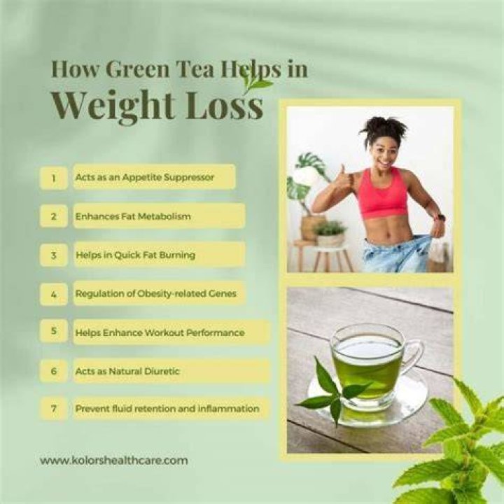 Can tea make you lose weight?
