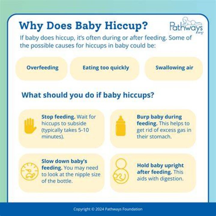 Do hiccups mean a baby is full?