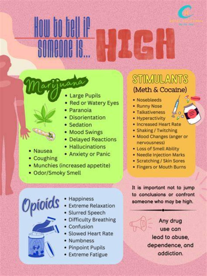 How can you tell if someone is dealing drugs?