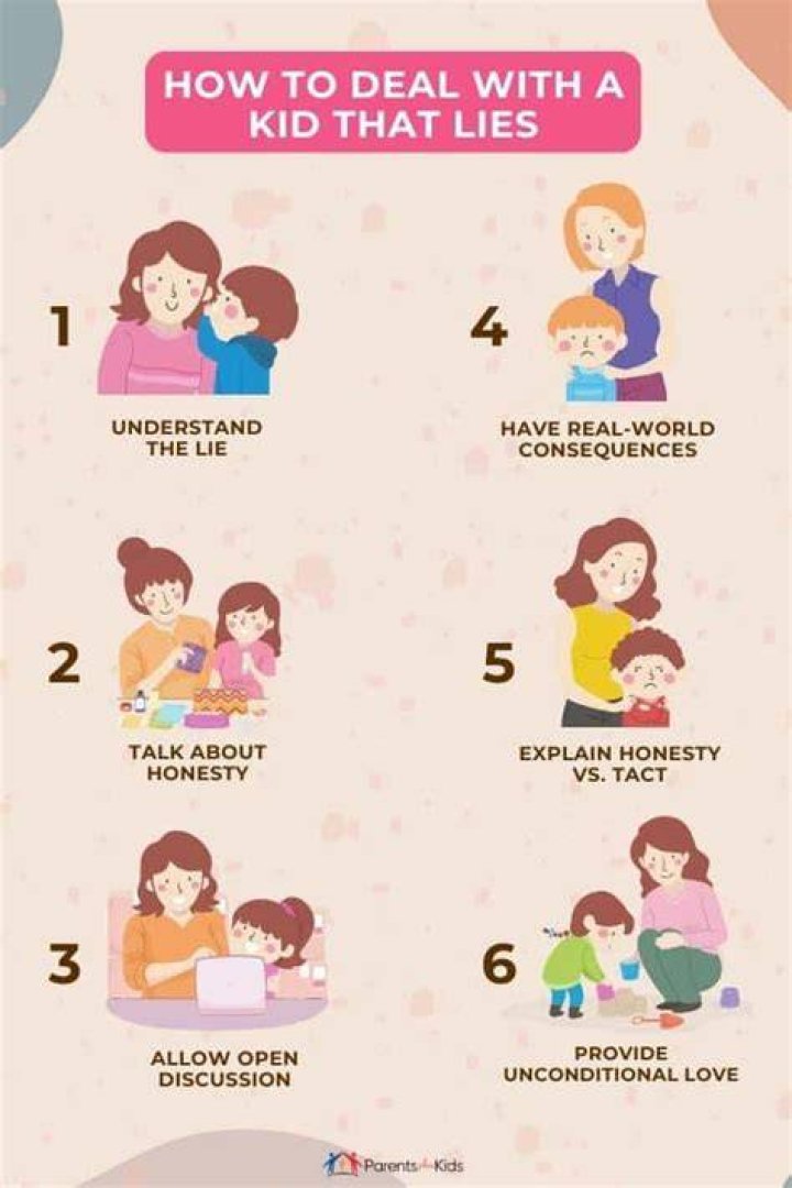How do you deal with a child that steals and lies?