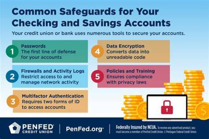 What happens if someone steals money from your checking account?