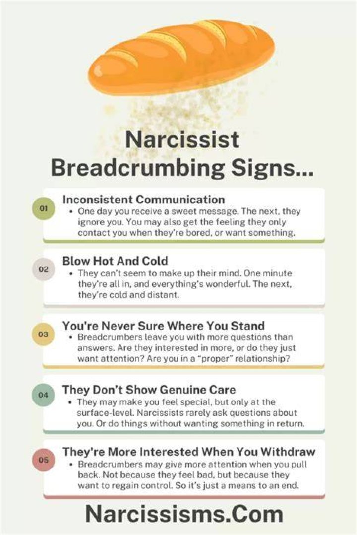 What is narcissist Breadcrumbing?