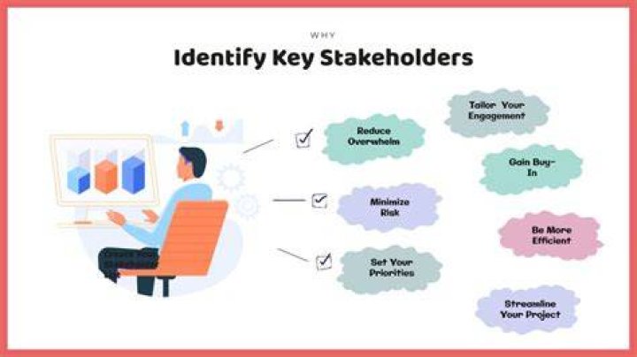 Who are the key stakeholders?